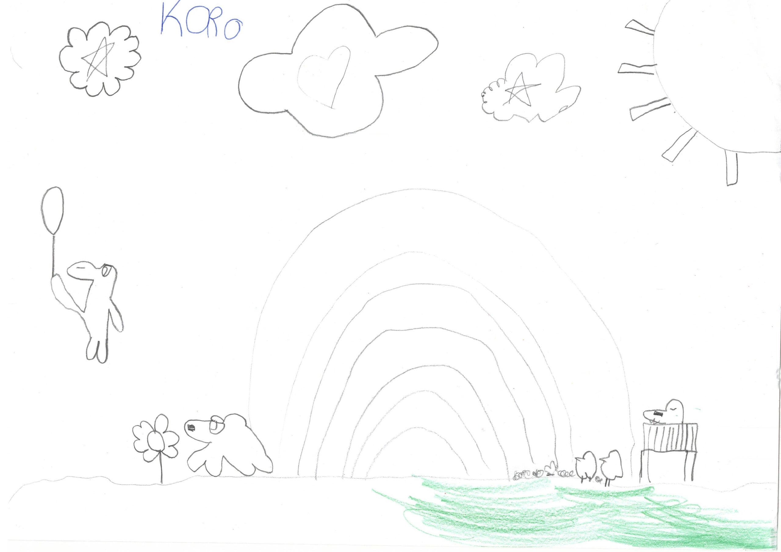 Koro